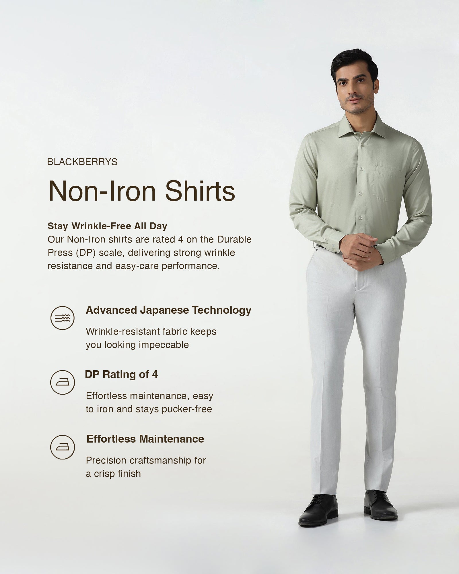Mint Non Iron Textured Shirt - E31