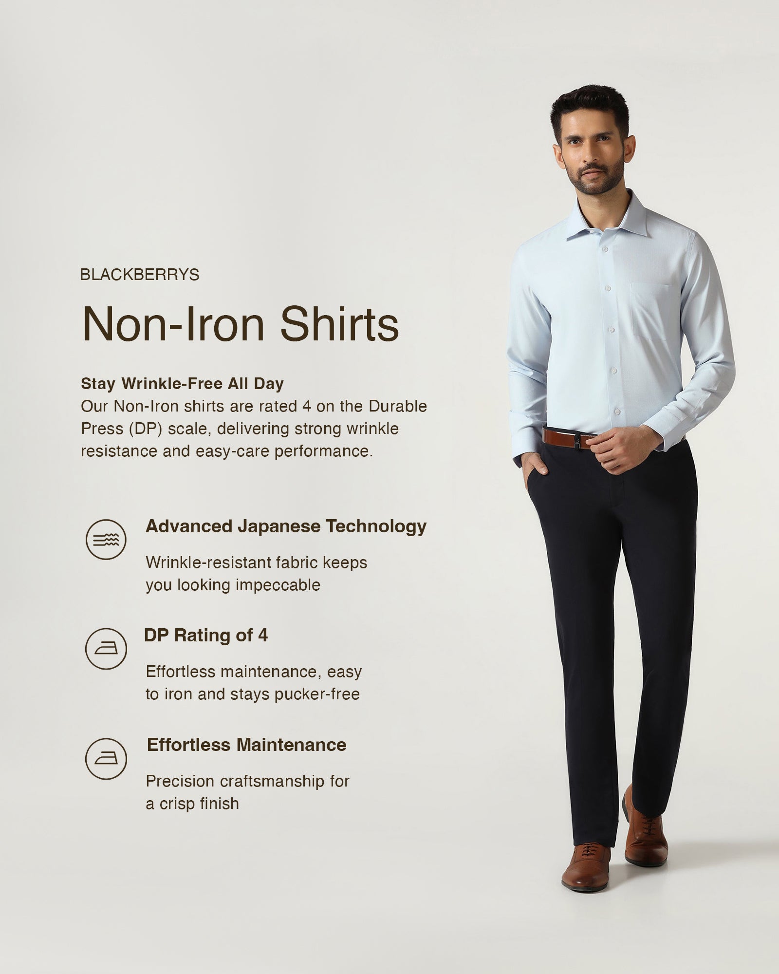 Blue Non Iron Textured Shirt - Racob