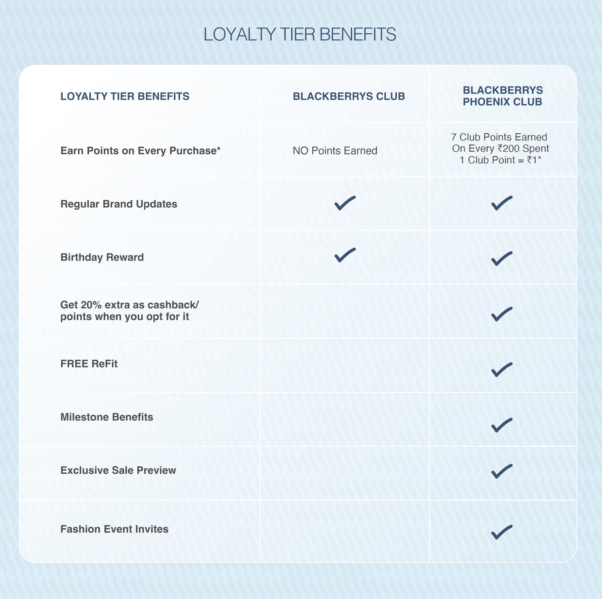 LOYAL-DESK-5.jpg__PID:209105da-1c9e-4a0c-9cdc-52f6d0b22b11