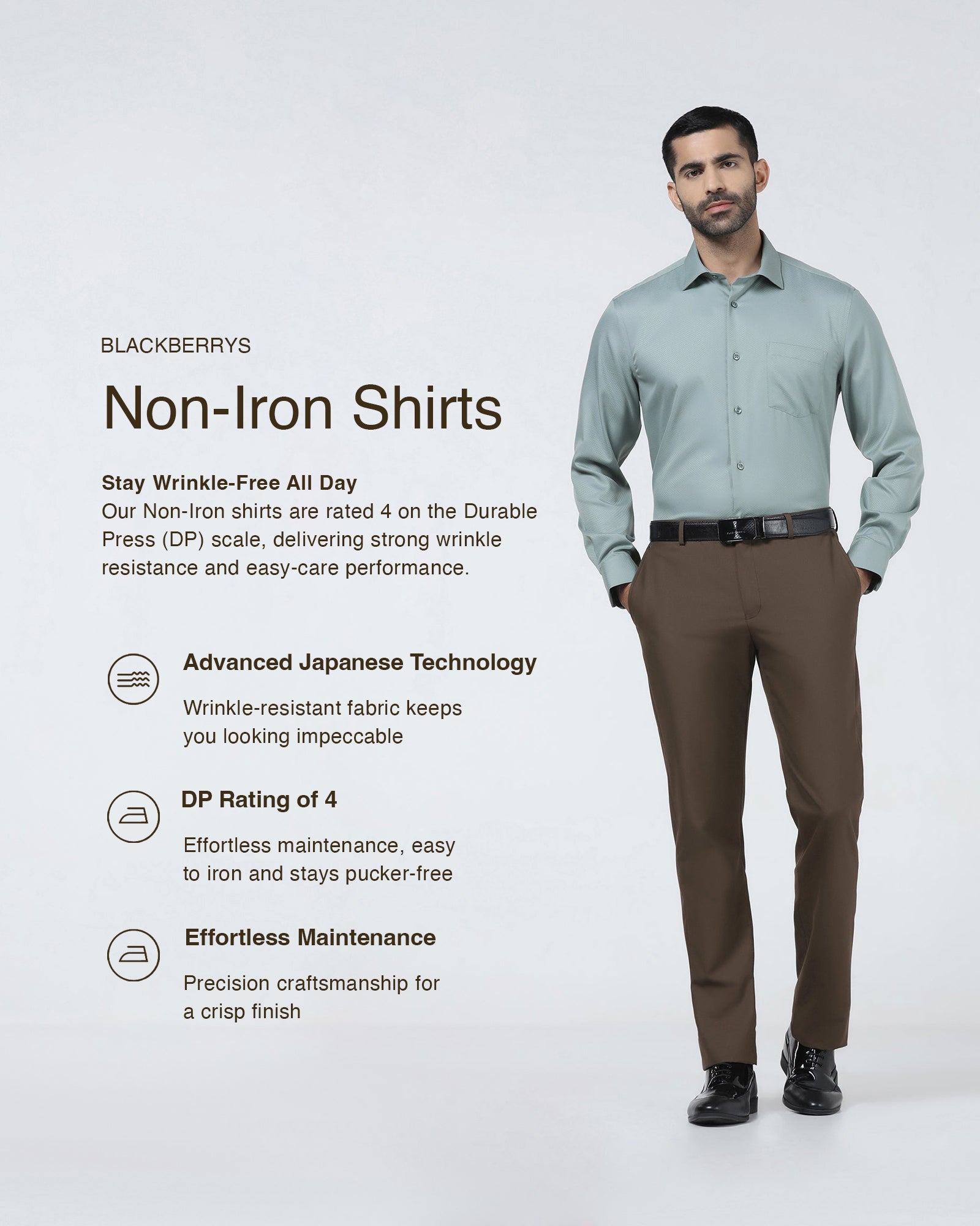 Sage Green Non Iron Textured Shirt - Erik